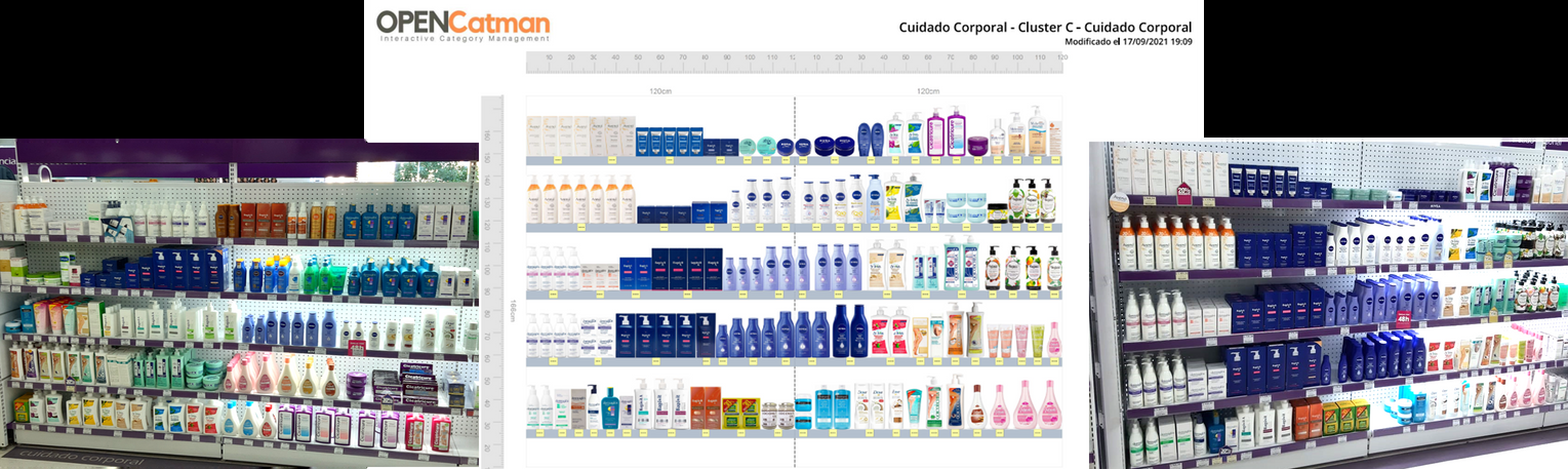 Before, planogram, and after view of a body-care pharmacy category